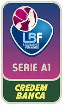 Serie A1 (W)
