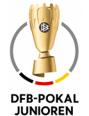 DFB Junioren Pokal