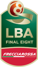 Coppa Italia