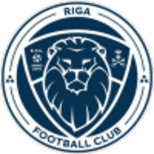Riga FC 2