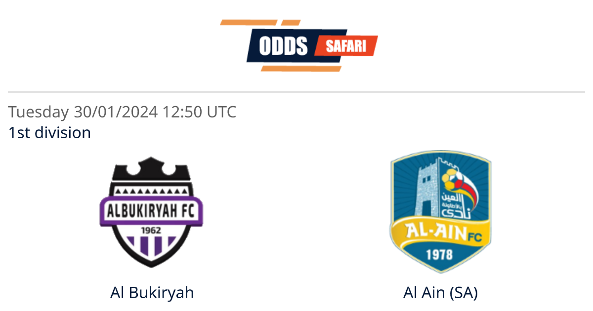 Odds comparison for Al Bukiryah - Al Ain (SA) / 1st division Soccer at ...