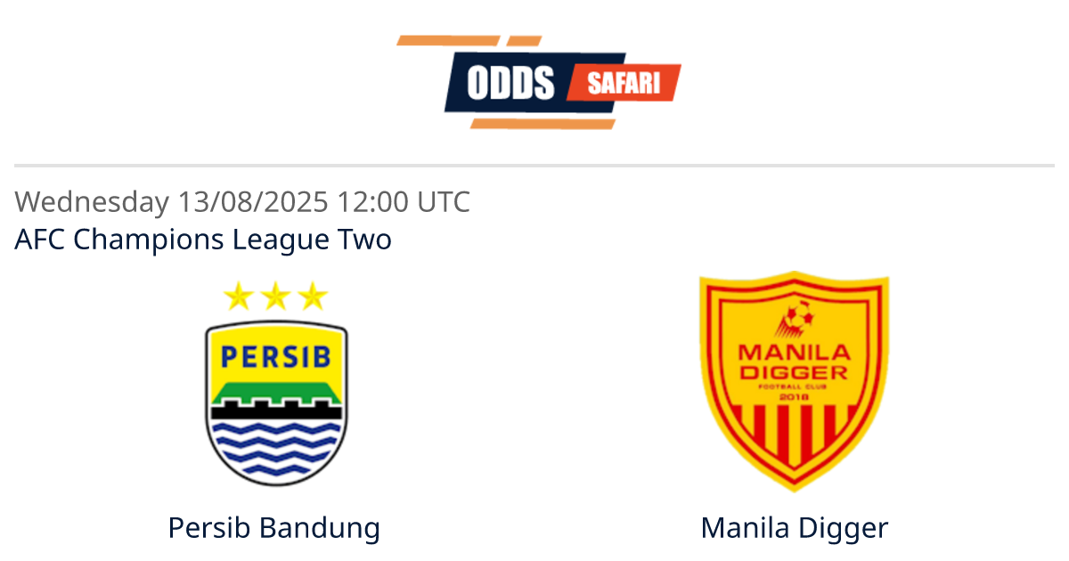 Odds comparison for Persib Bandung - Manila Digger / AFC Champions ...