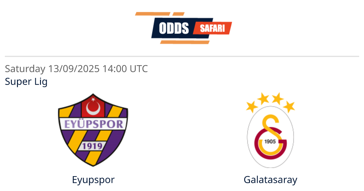 Odds comparison for Eyupspor - Galatasaray / Super Lig Soccer at 13/09 ...
