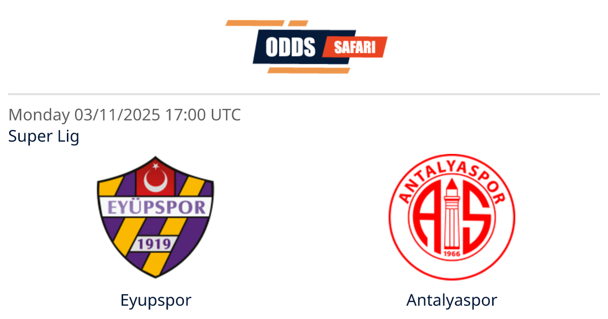 Odds comparison for Eyupspor - Antalyaspor / Super Lig Soccer at 03/11 ...