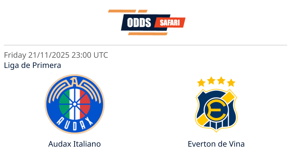 Odds comparison for Audax Italiano - Everton de Vina / Primera Division ...