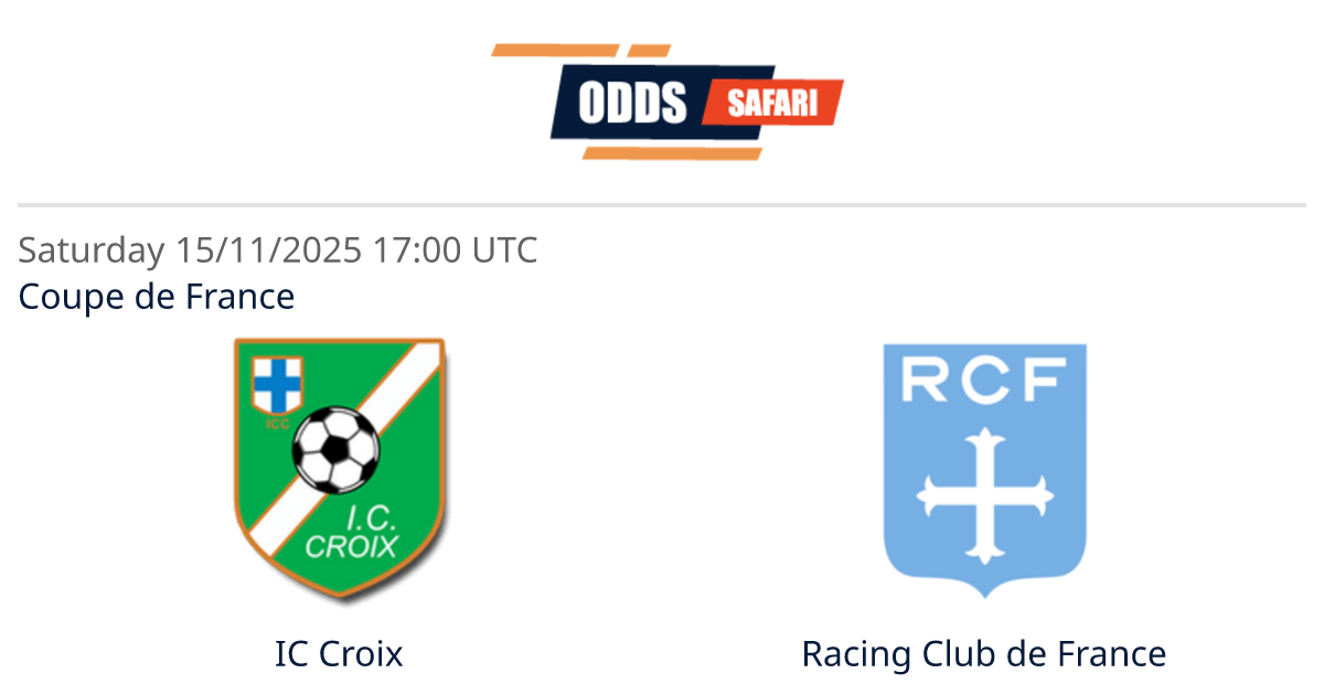 Odds comparison for IC Croix - Racing Club de France / Coupe de France ...