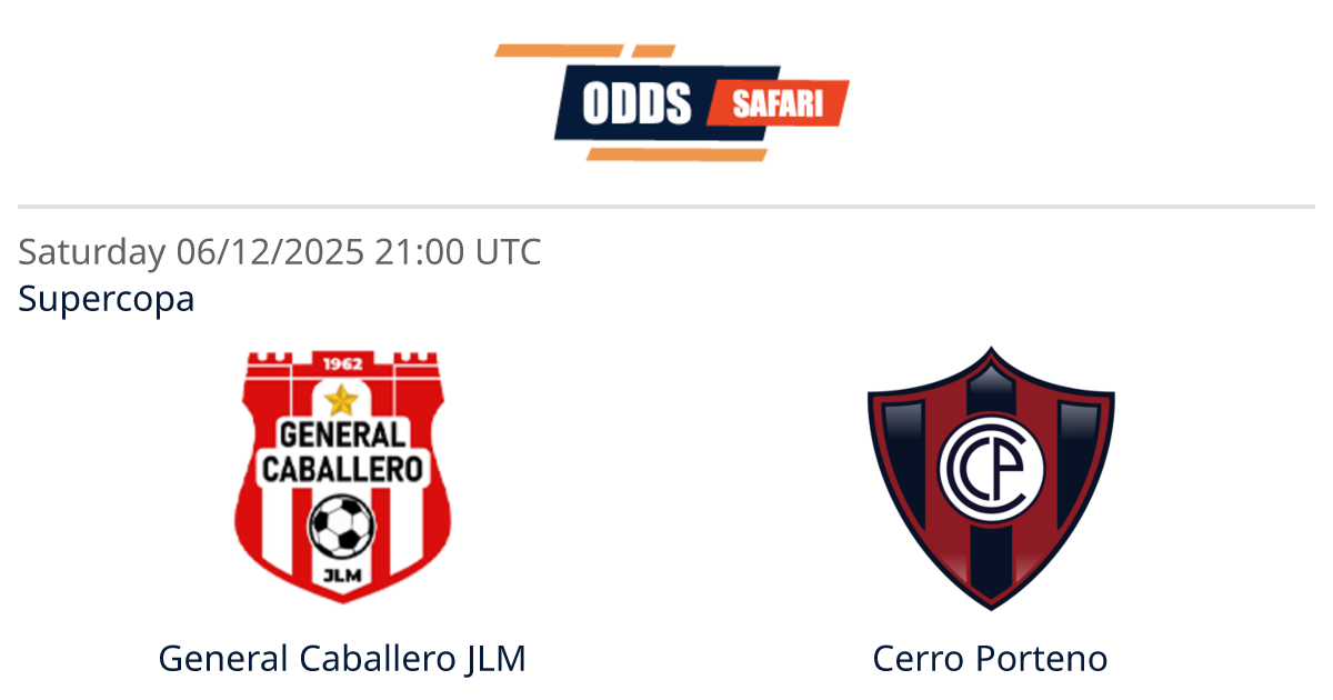 Odds comparison for General Caballero JLM - Cerro Porteno / Supercopa ...