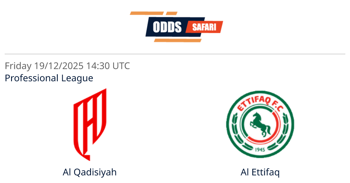 Odds comparison for Al Qadisiyah - Al Ettifaq / Professional League ...