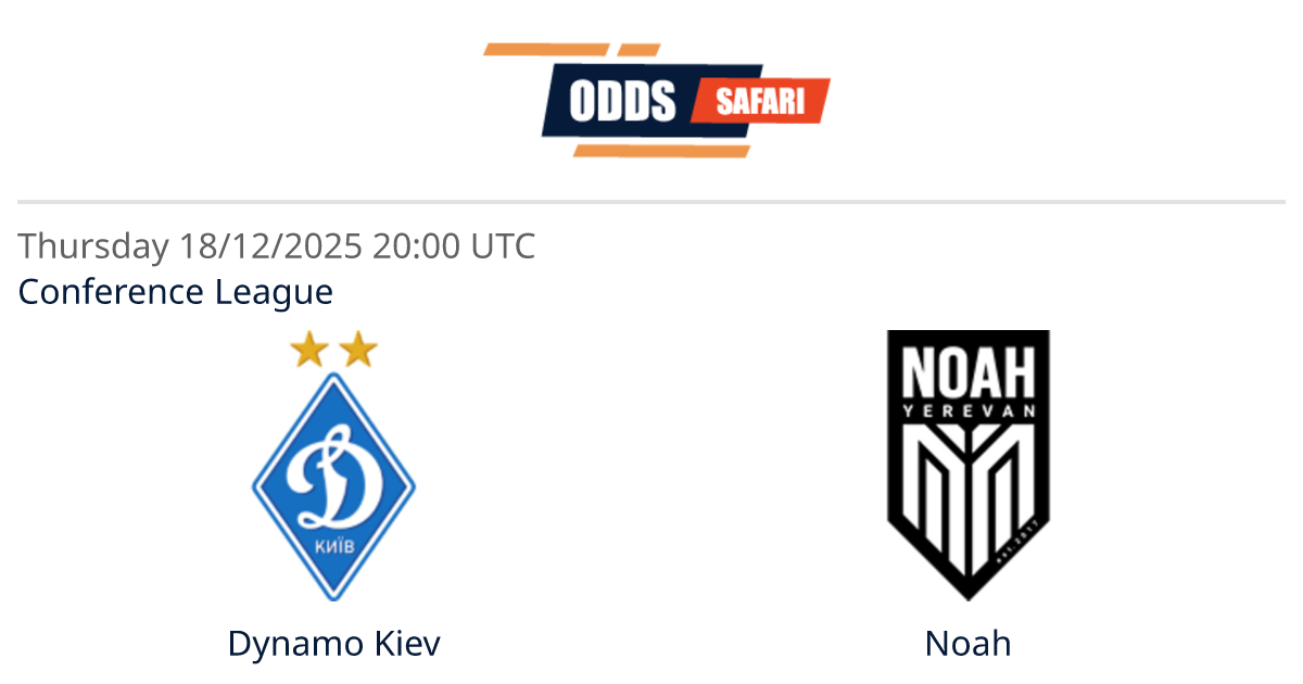 Odds comparison for Dynamo Kiev - Noah / Conference League Soccer at 18 ...