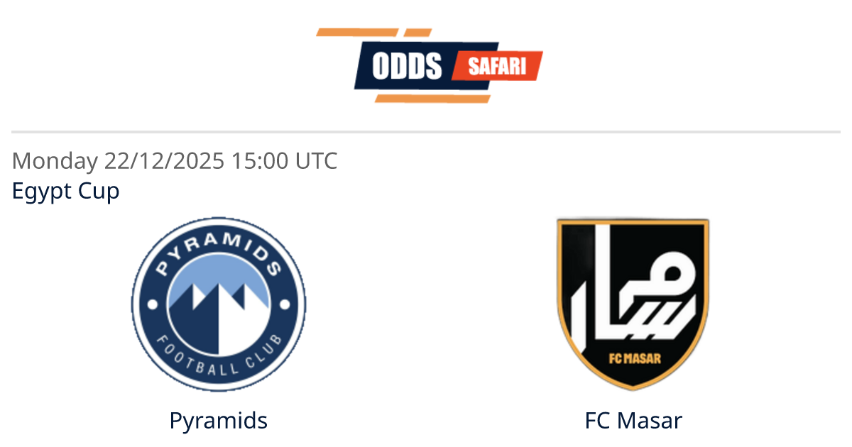 Odds comparison for Pyramids - FC Masar / Egypt Cup Soccer at 22/12/25 ...