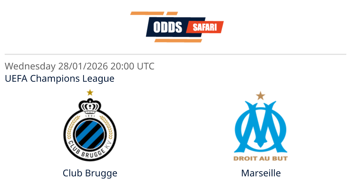 Odds comparison for Club Brugge - Marseille / UEFA Champions League ...