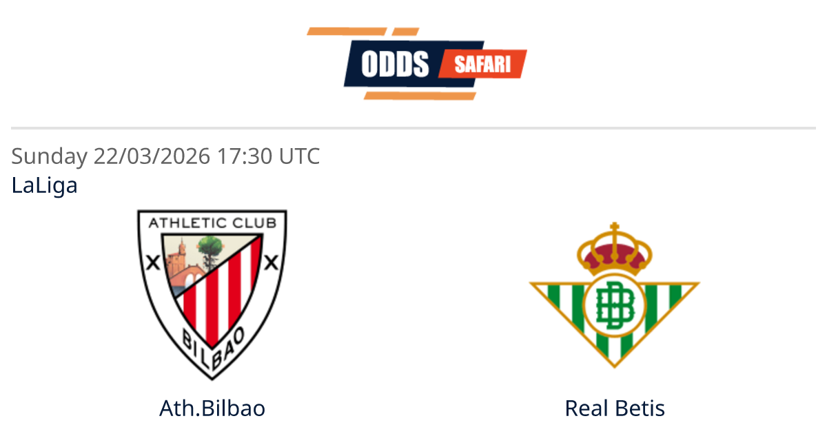 Odds comparison for Ath.Bilbao - Real Betis / LaLiga Soccer at 22/03/26 ...