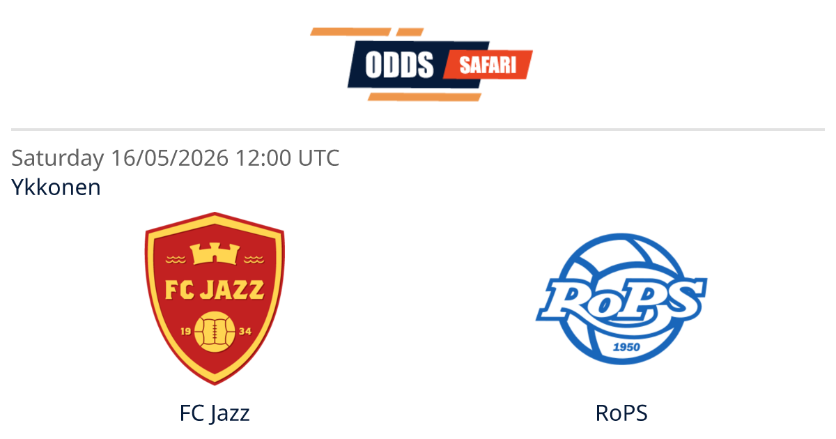 Odds comparison for FC Jazz - RoPS / Ykkonen Soccer at 16/05/26 ...