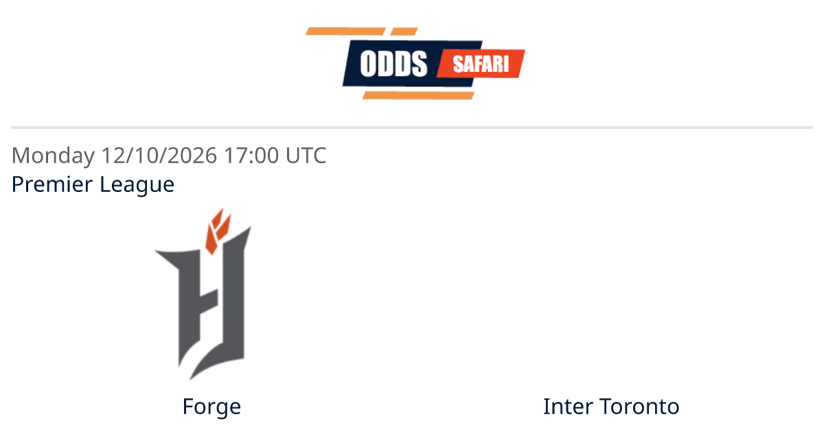 Odds comparison for Forge - Inter Toronto / Premier League Soccer at 12 ...