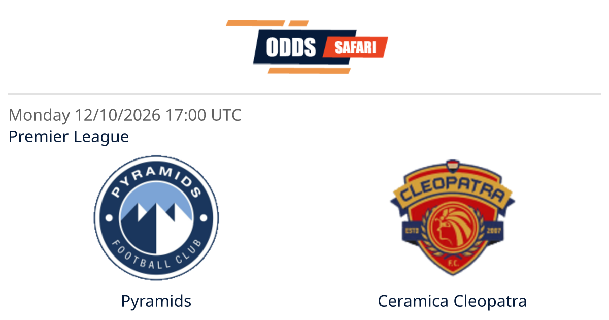 Odds comparison for Pyramids - Ceramica Cleopatra / Premier League ...