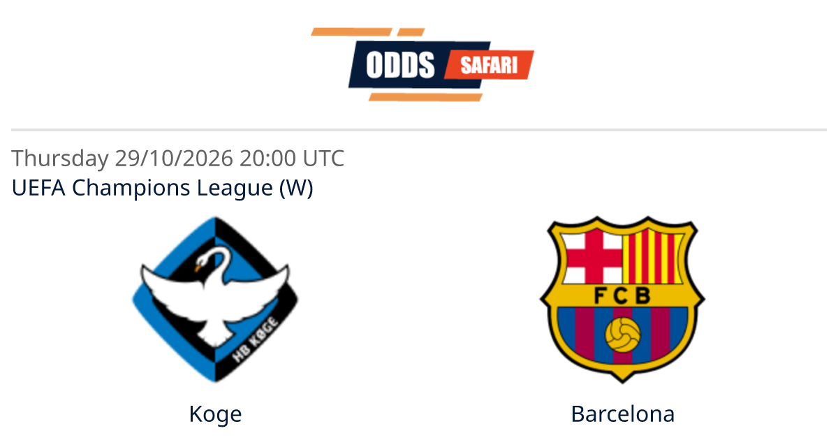 Odds comparison for Koge - Barcelona / UEFA Champions League (W) Soccer ...